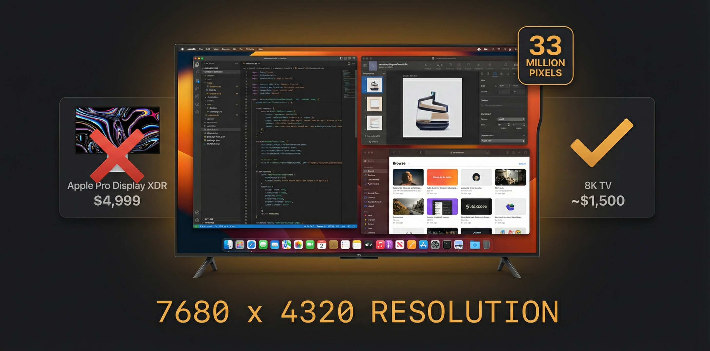 8K TVs as best computer monitors in 2026