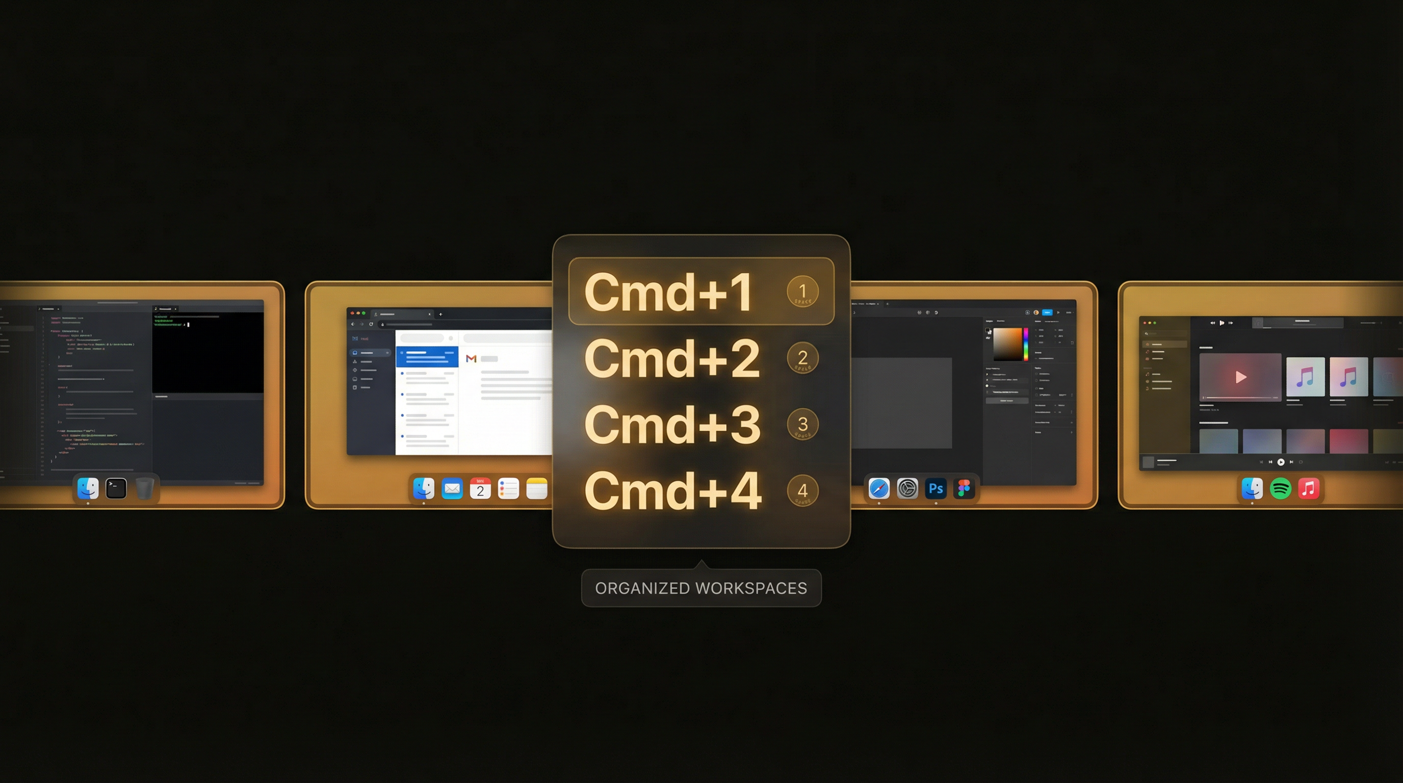 Managing macOS Spaces with keyboard shortcuts Cmd+1 through Cmd+4