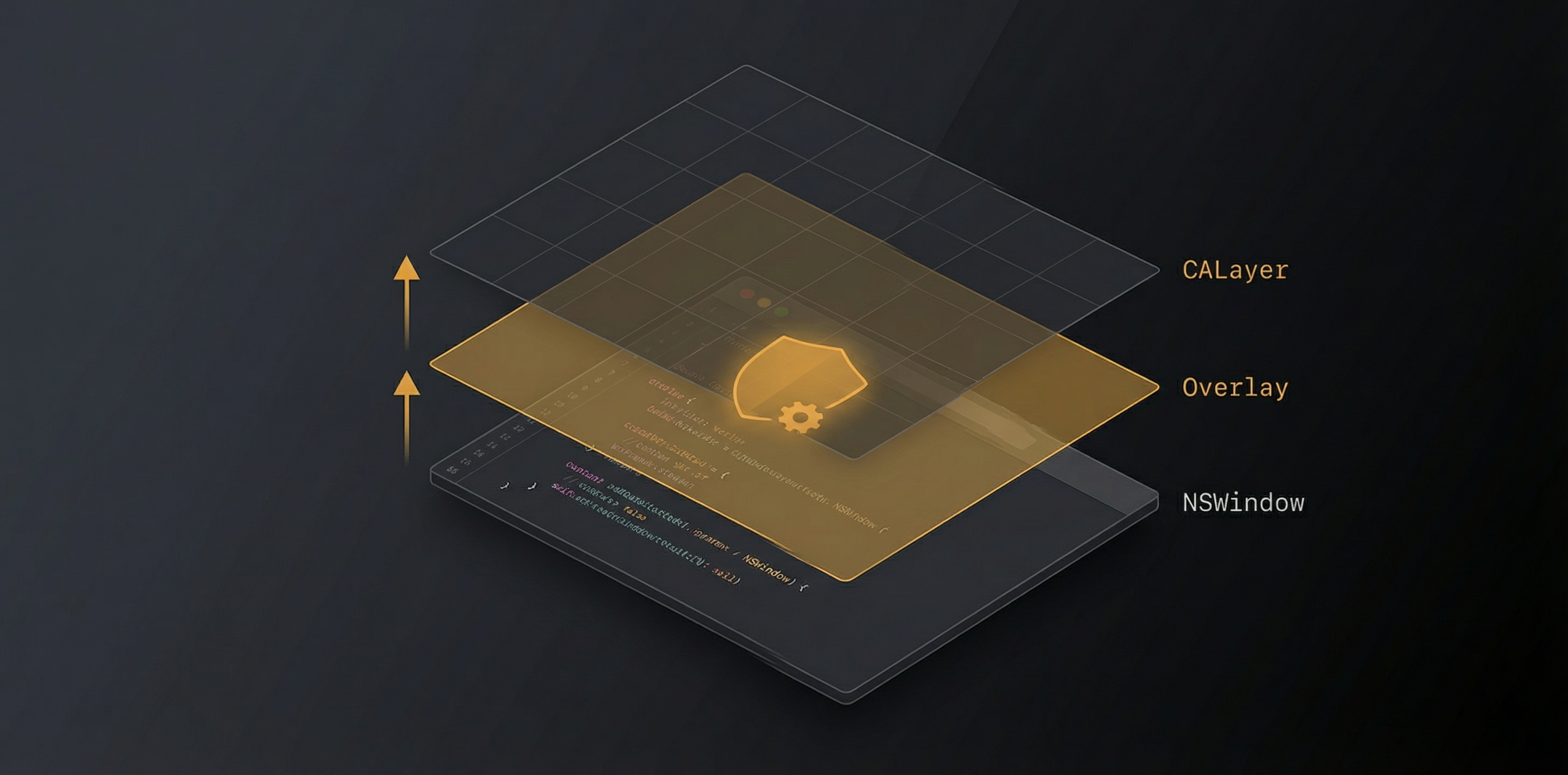 Crash-proof overlay windows for macOS screen dimming