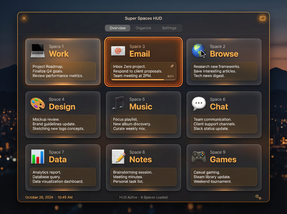 Super Spaces Overview Mode with Notes